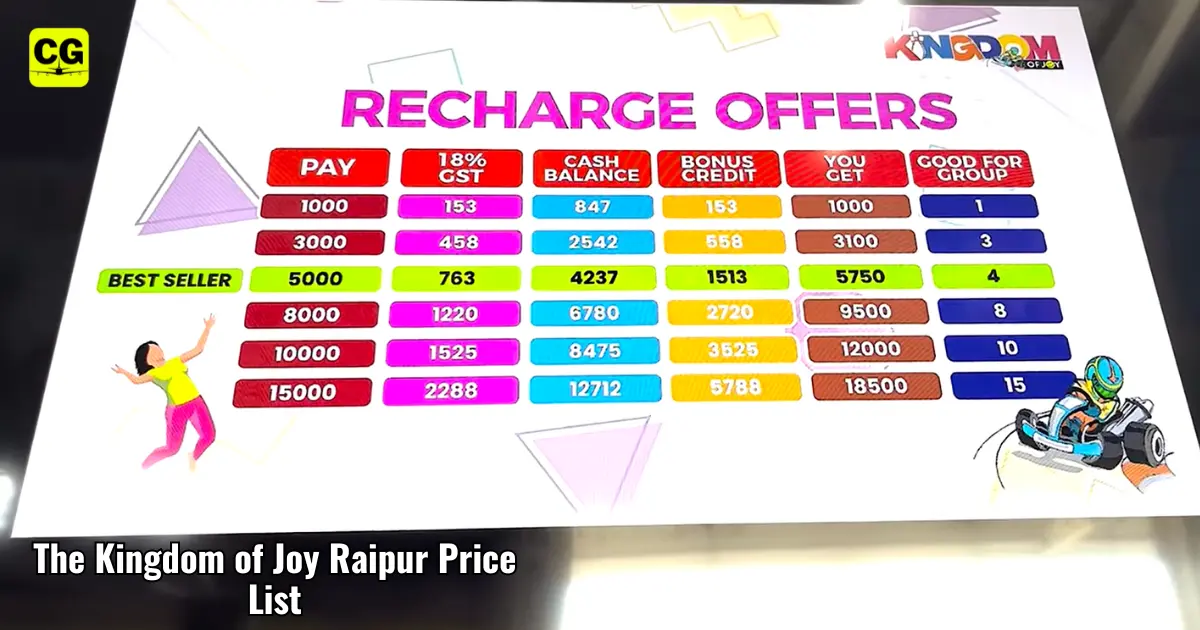 The Kingdom of Joy Raipur Price List